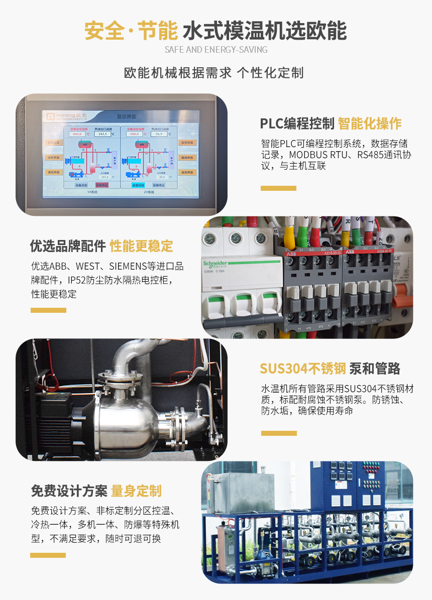 高溫水式模溫機產品特點